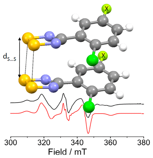 Thiazyl radical